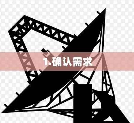 1.确认需求