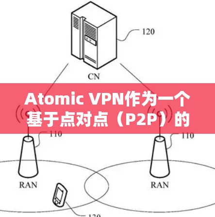 Atomic VPN作为一个基于点对点（P2P）的网络加速解决方案，利用分布式服务器和智能路由技术来优化数据传输速度和网络性能。以下是对其网络加速机制的详细分析