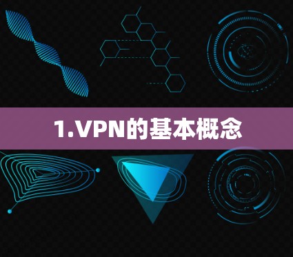 1.VPN的基本概念