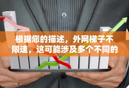 根据您的描述，外网梯子不限速，这可能涉及多个不同的概念，具体含义需要更多的上下文来确定。以下是一些可能的解释